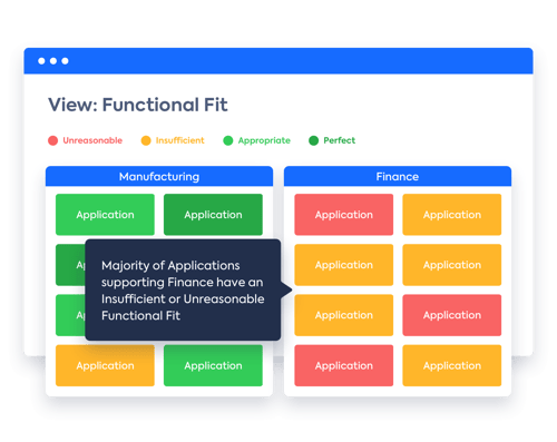 Application Portfolio Management The Definitive Guide LeanIX